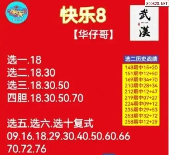 华仔哥推荐