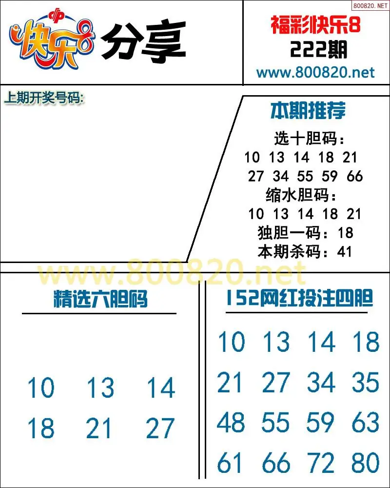 快乐8预测图