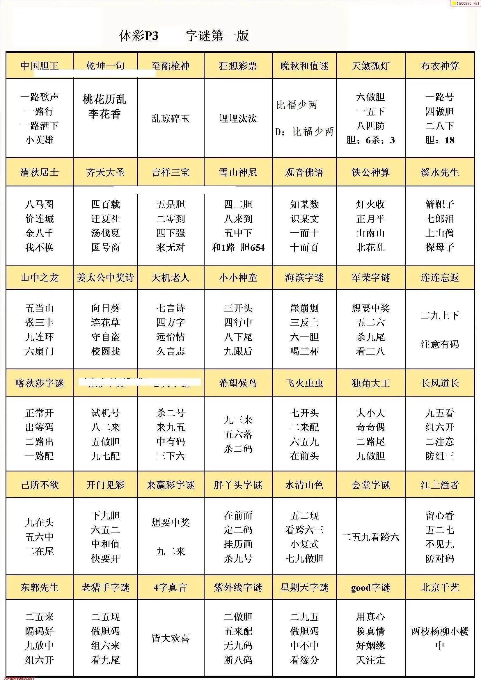 P3字谜彩报