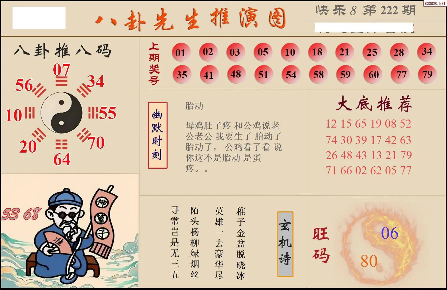 八卦推演图