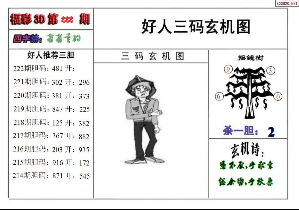 好人玄机图