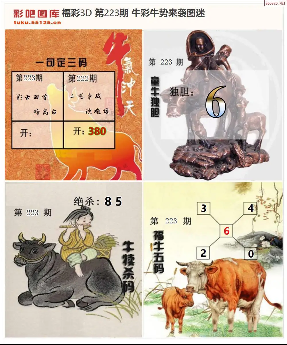牛势来袭图迷