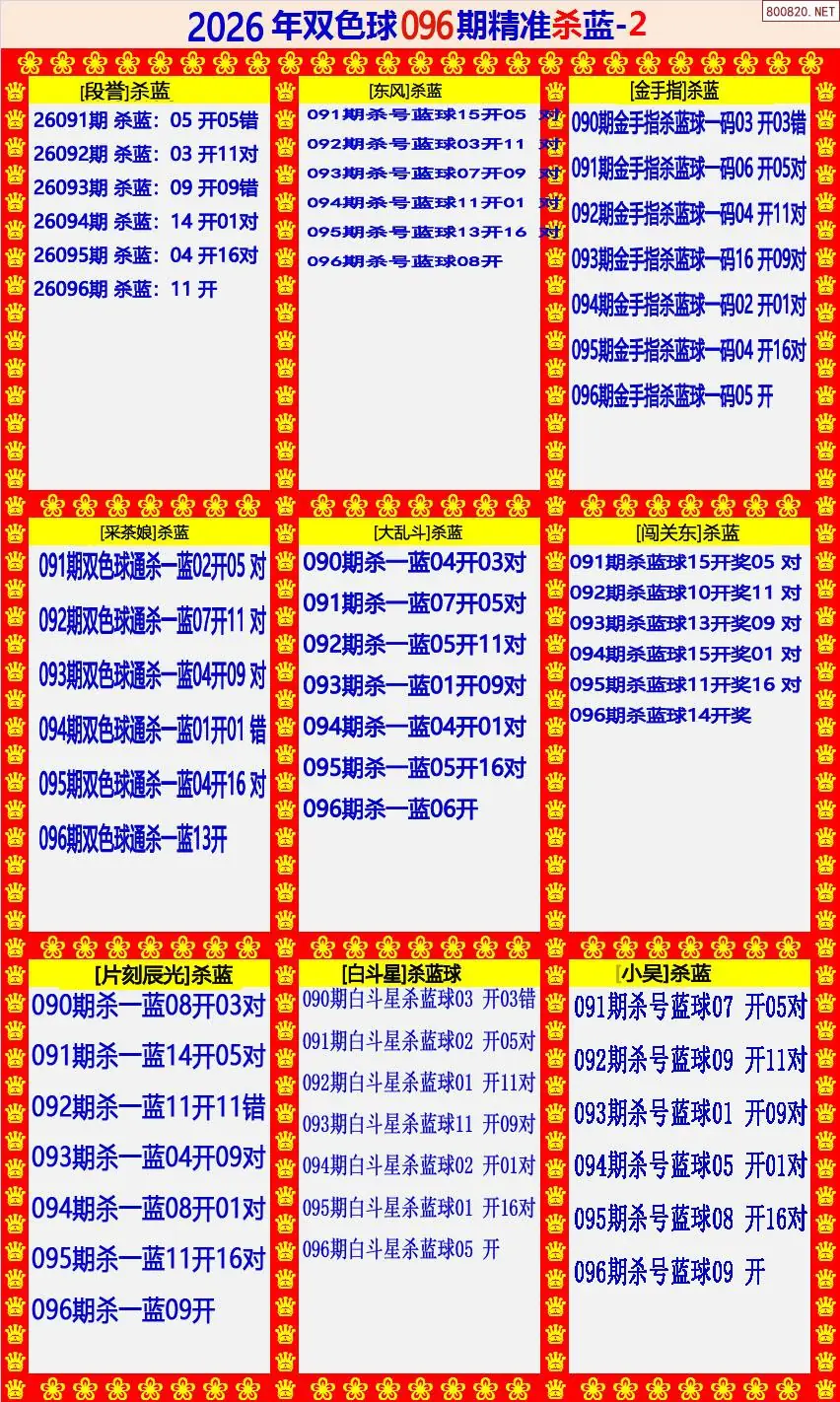 双色球精准杀蓝2版