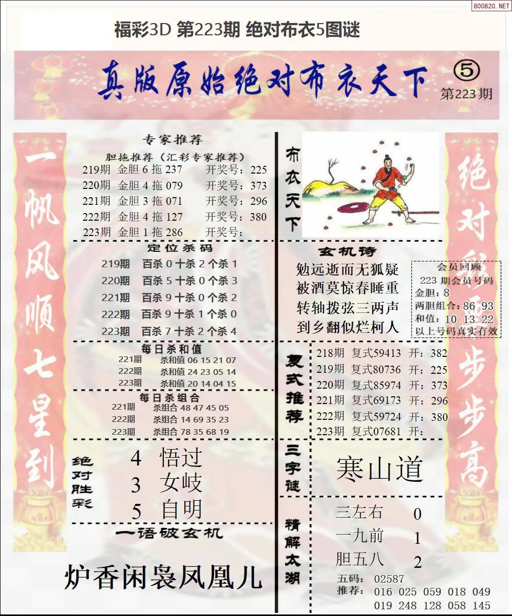 绝对布衣5