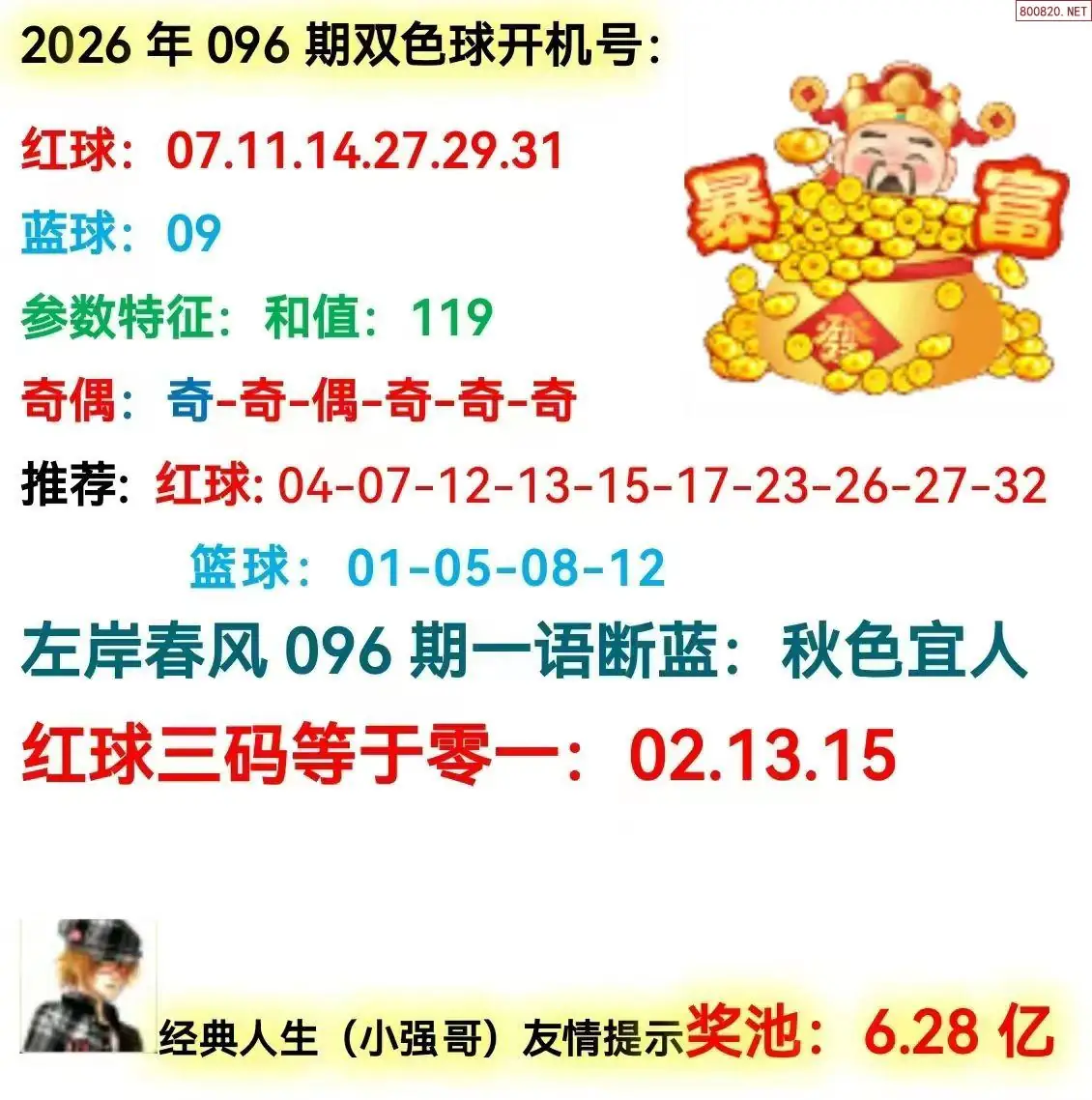 双色球开机号分析