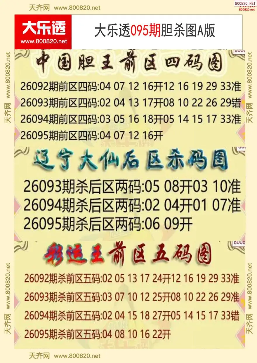 大乐透胆杀图A版