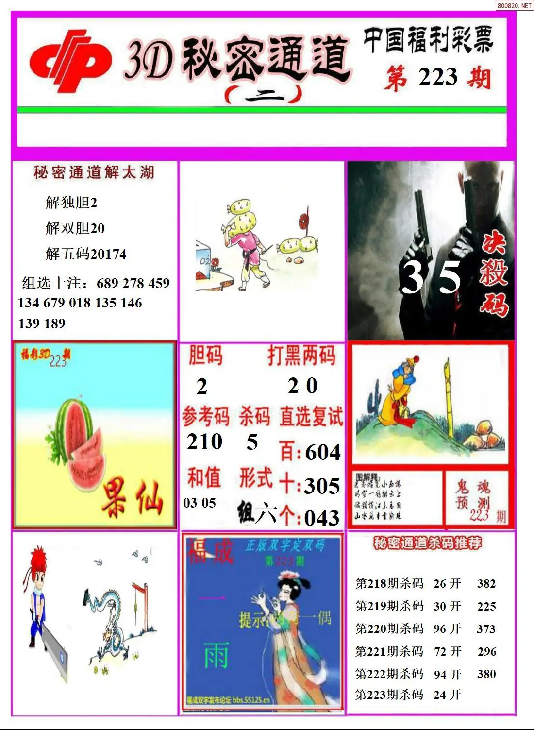 A3133D秘密通道B