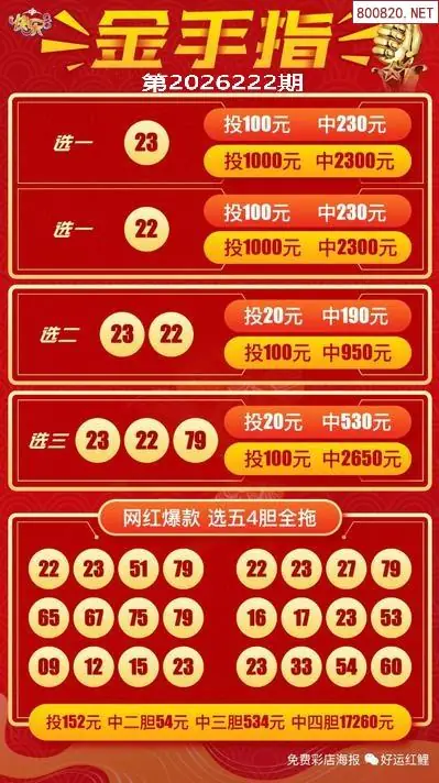 金手指选五四胆