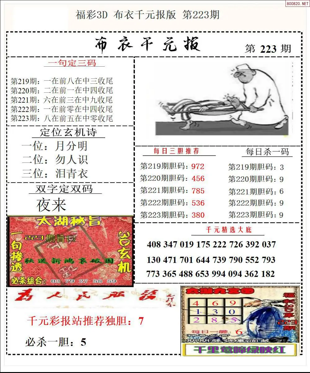 布衣千元报