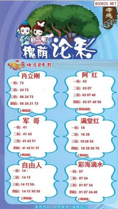 槐荫论彩
