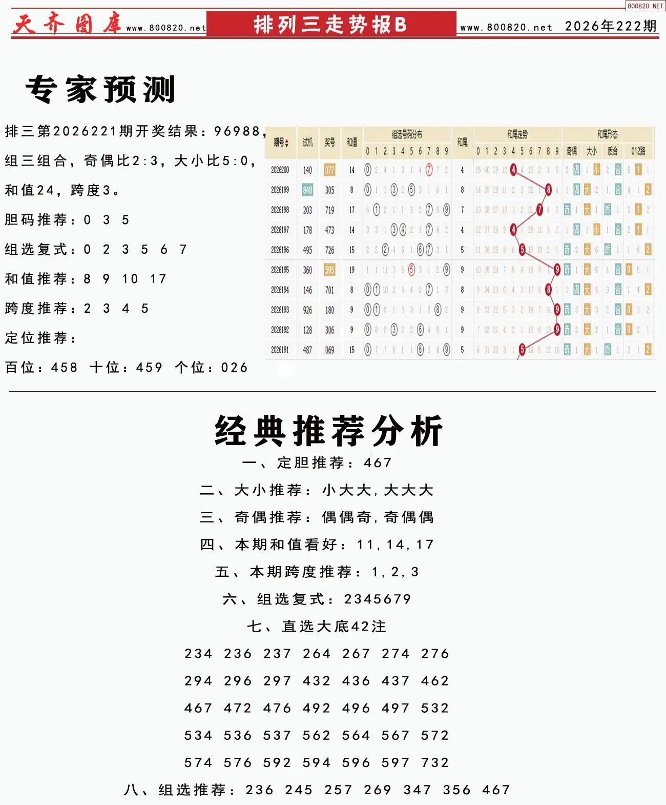 体彩排列三走势报B
