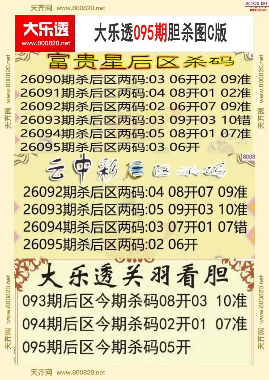 大乐透胆杀图C版