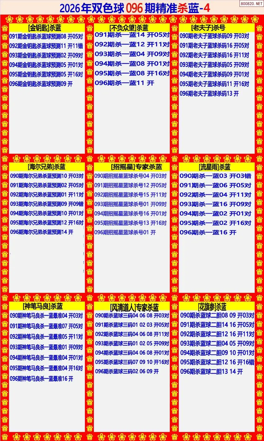 双色球精准杀蓝4版
