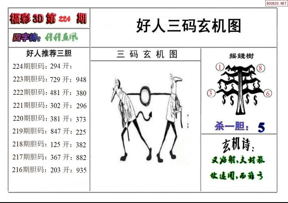 好人玄机图