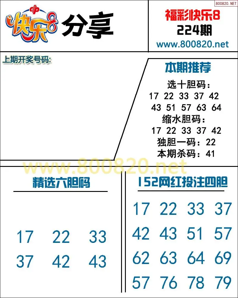 快乐8预测图