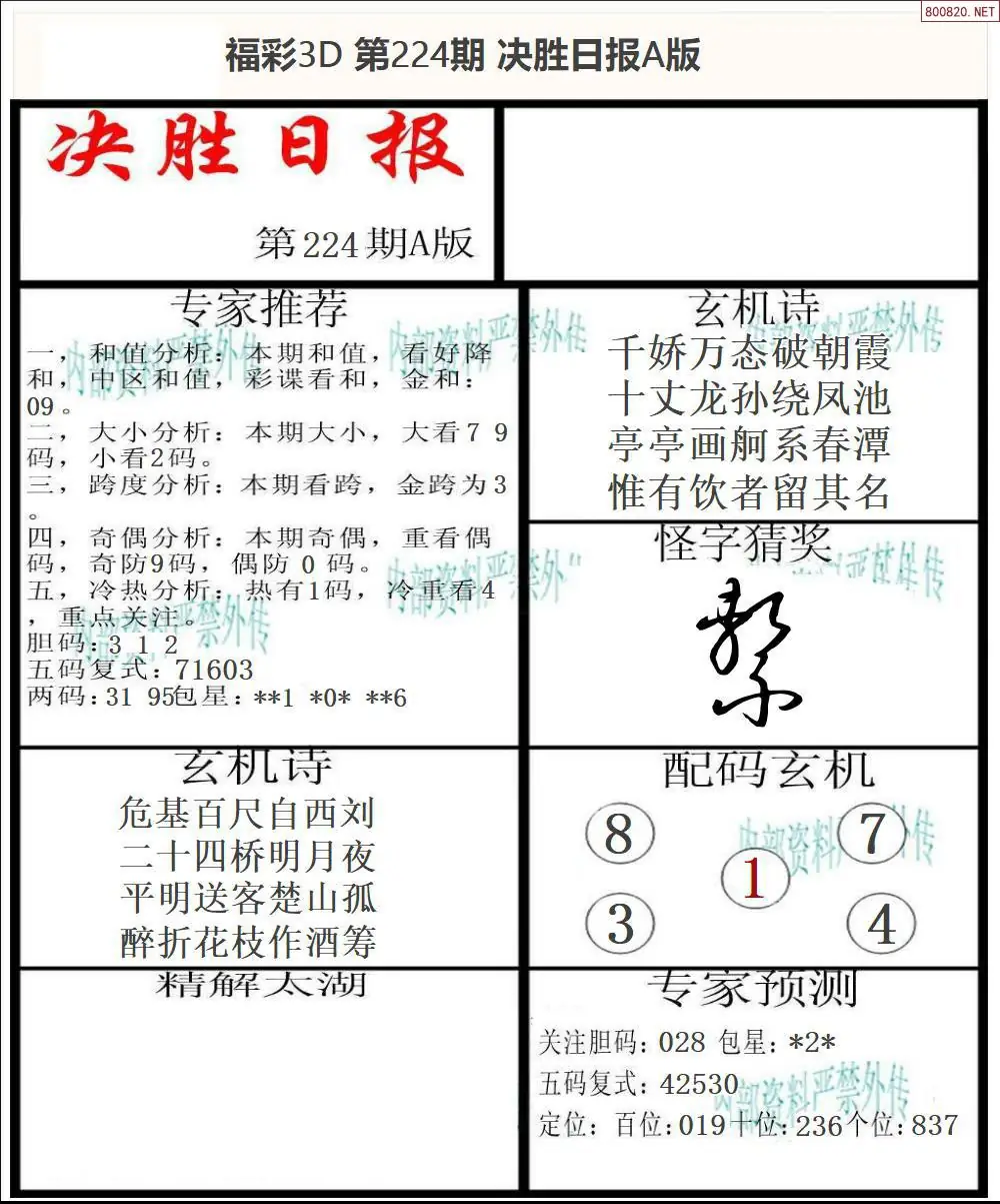 A362决胜报A版