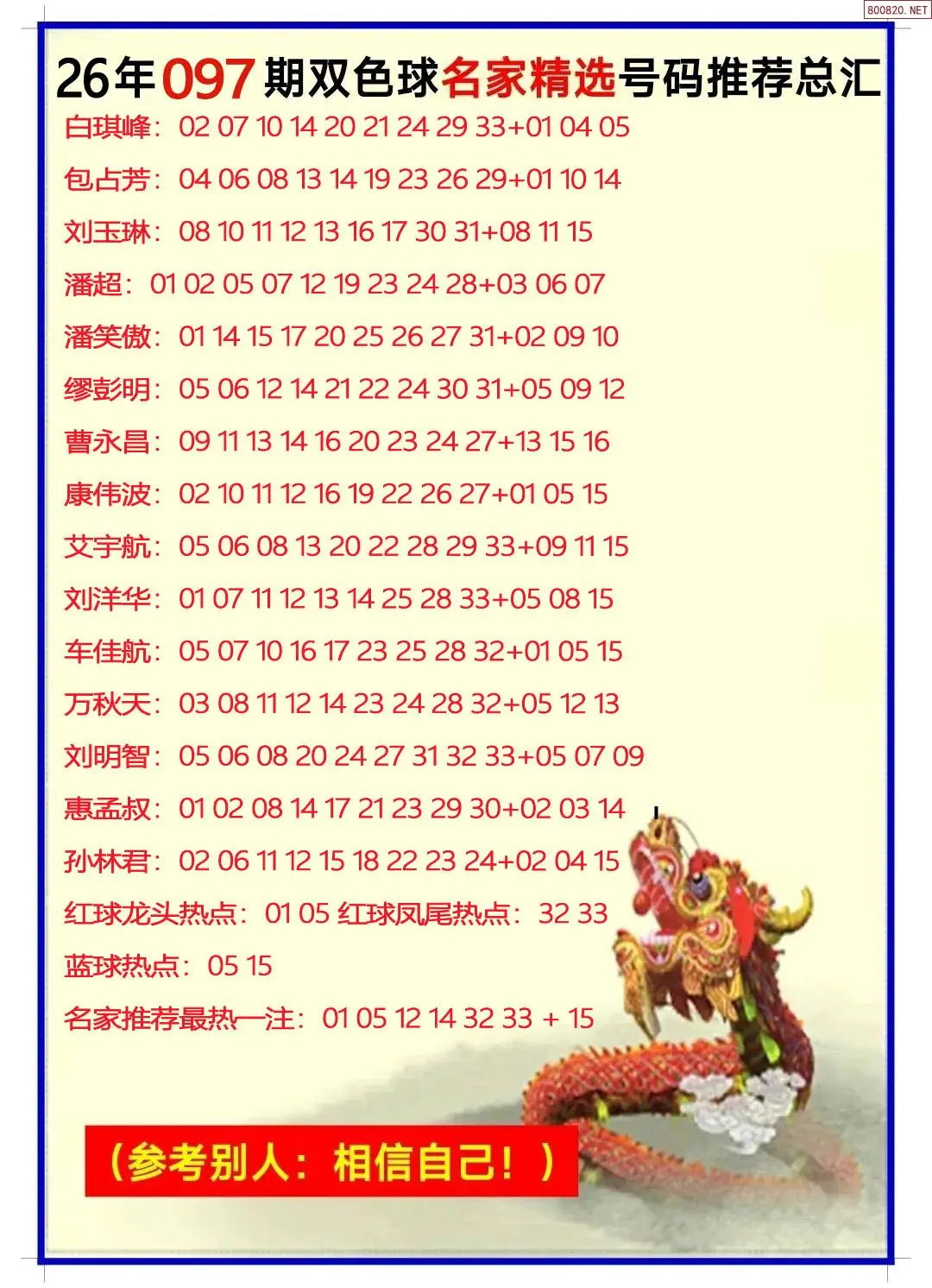 名家选号推荐