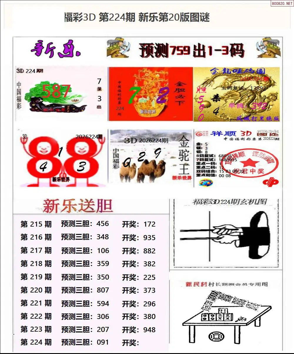 A367新乐报二版