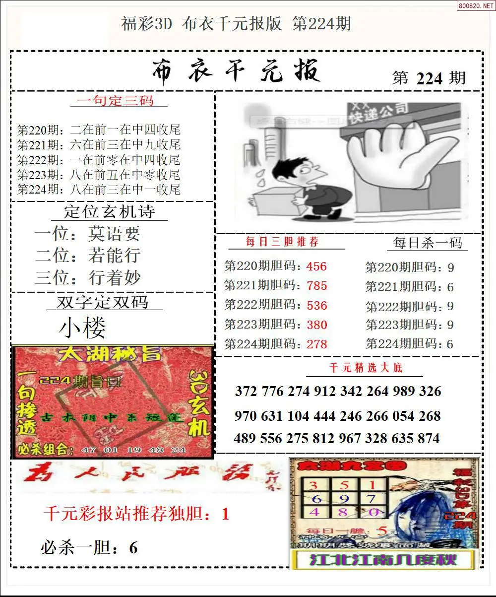 布衣千元报