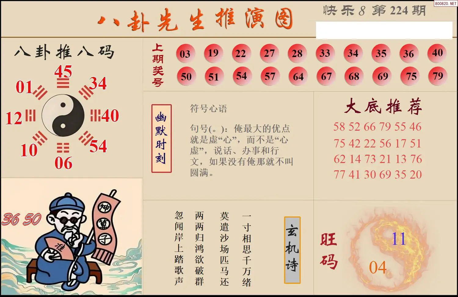 八卦推演图