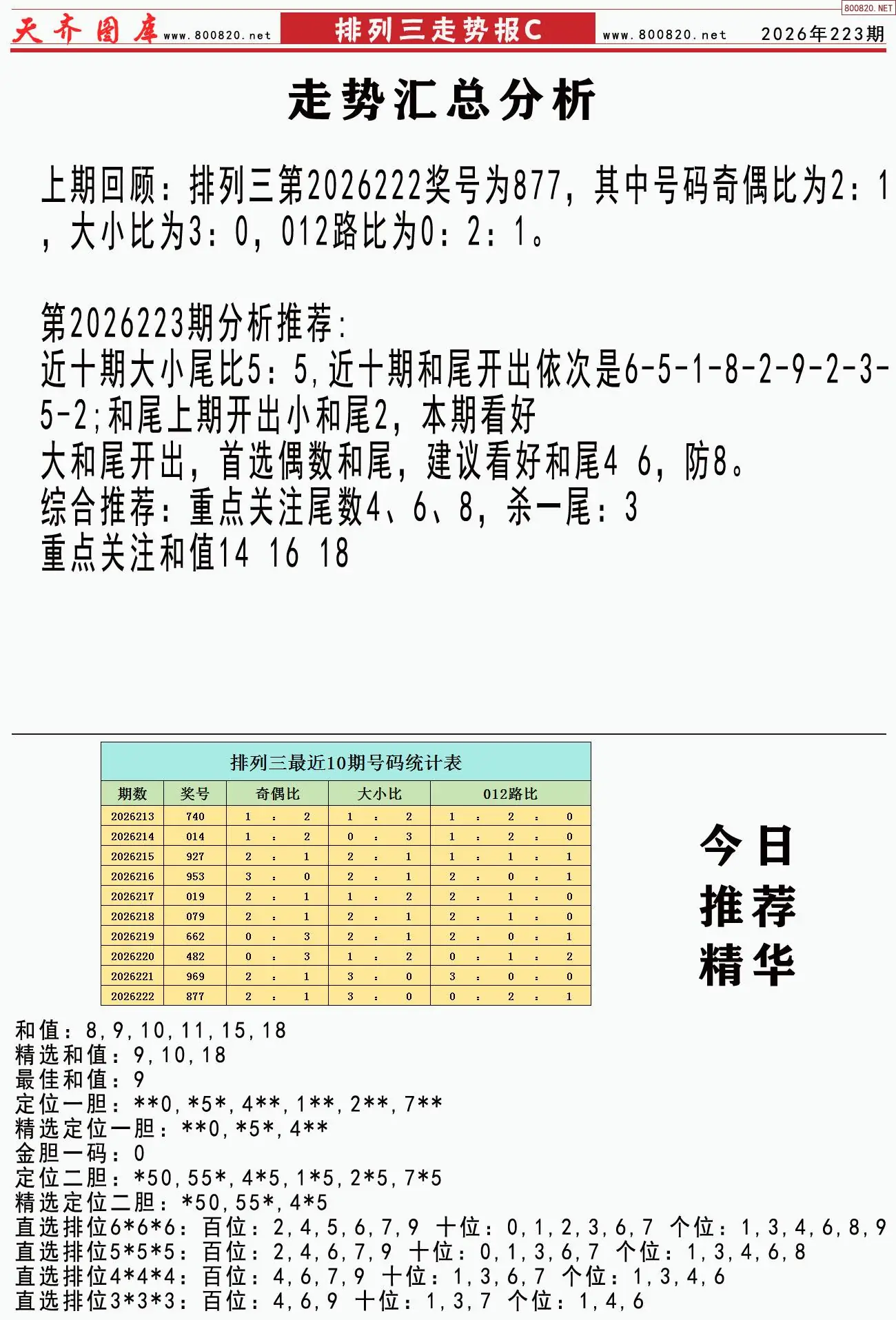 体彩排列三走势报C
