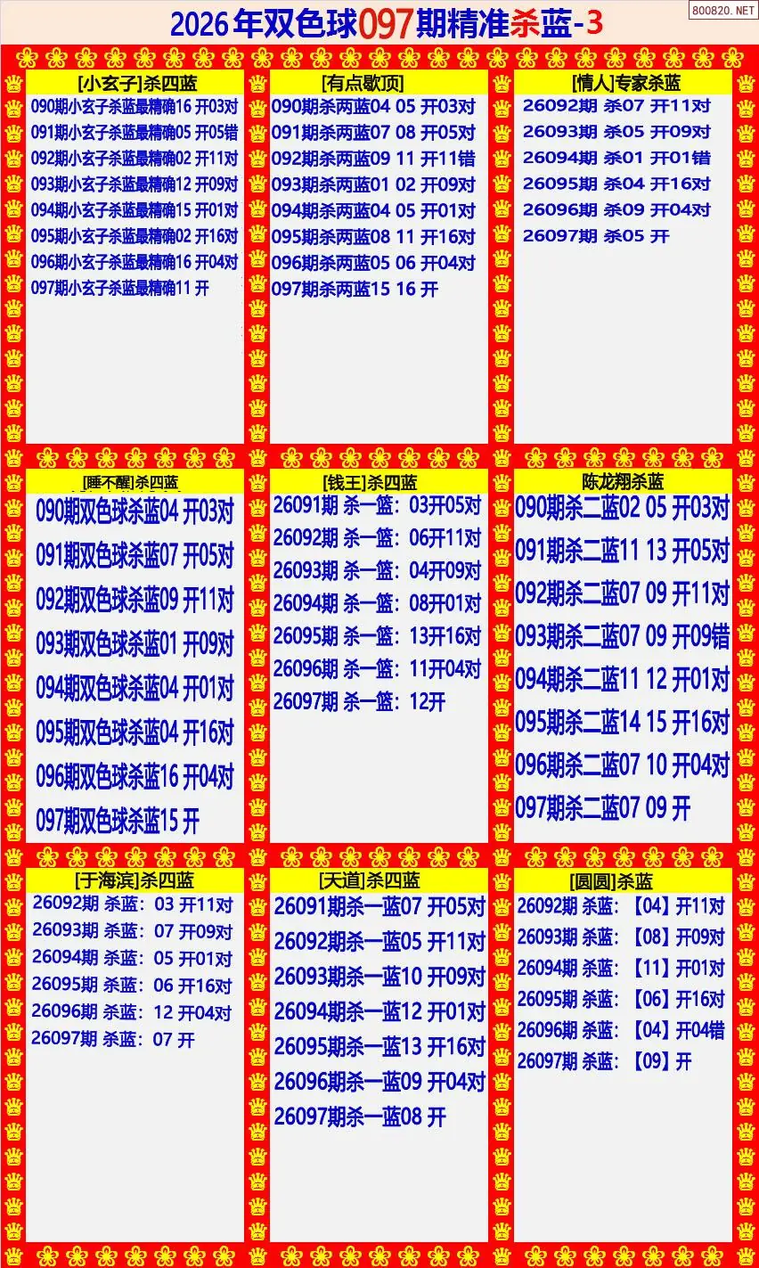 双色球精准杀蓝3版