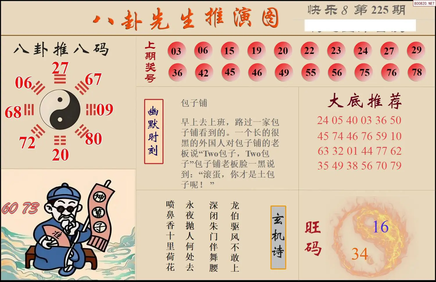 八卦推演图