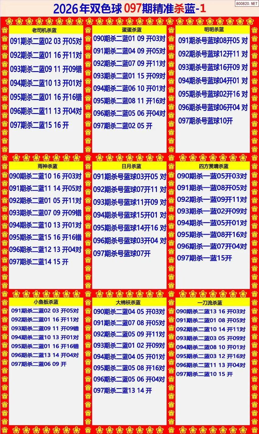 双色球精准杀蓝1版
