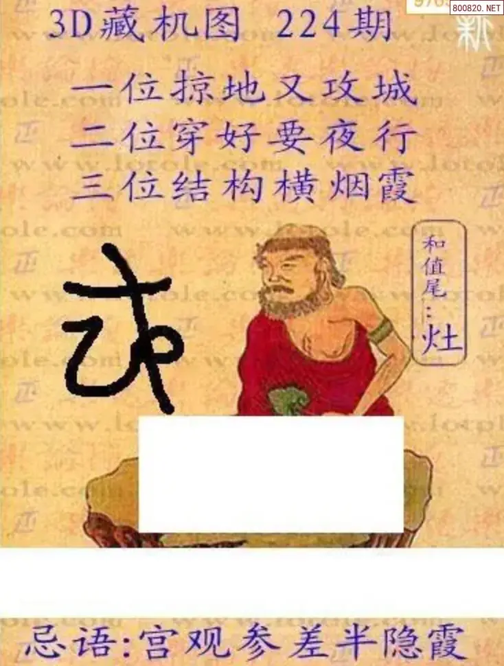 新版3D藏机图