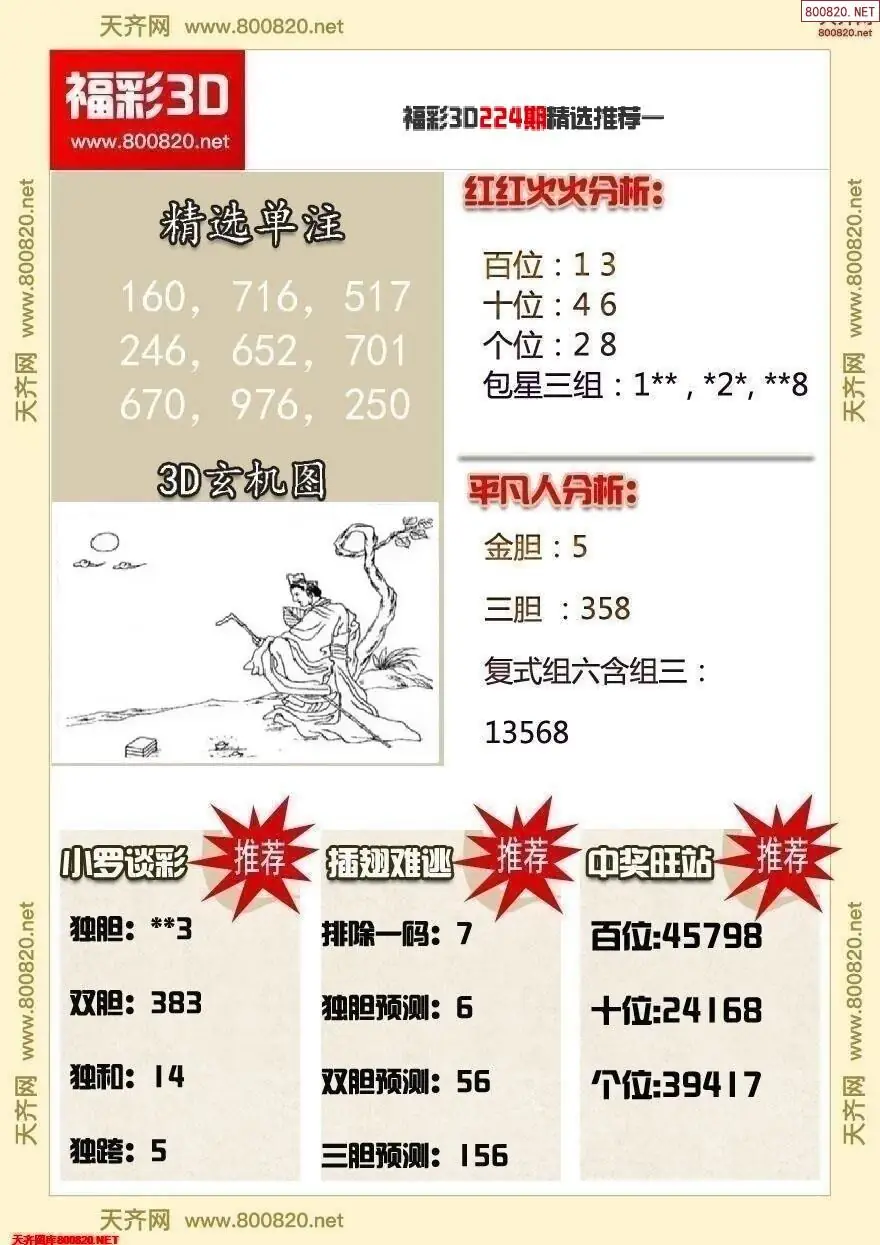 福彩3d精选推荐一