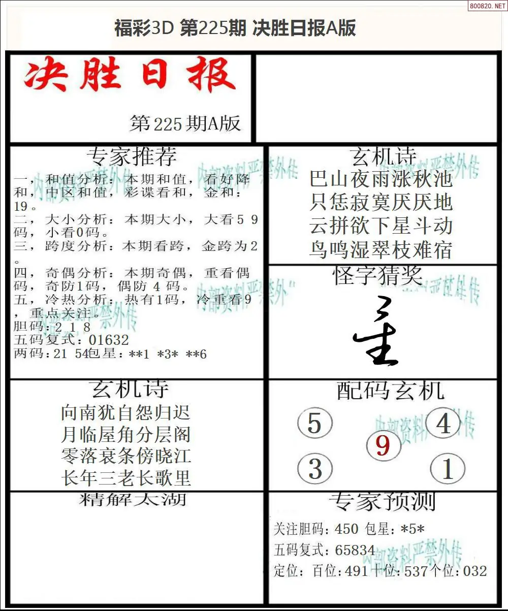 决胜报A版