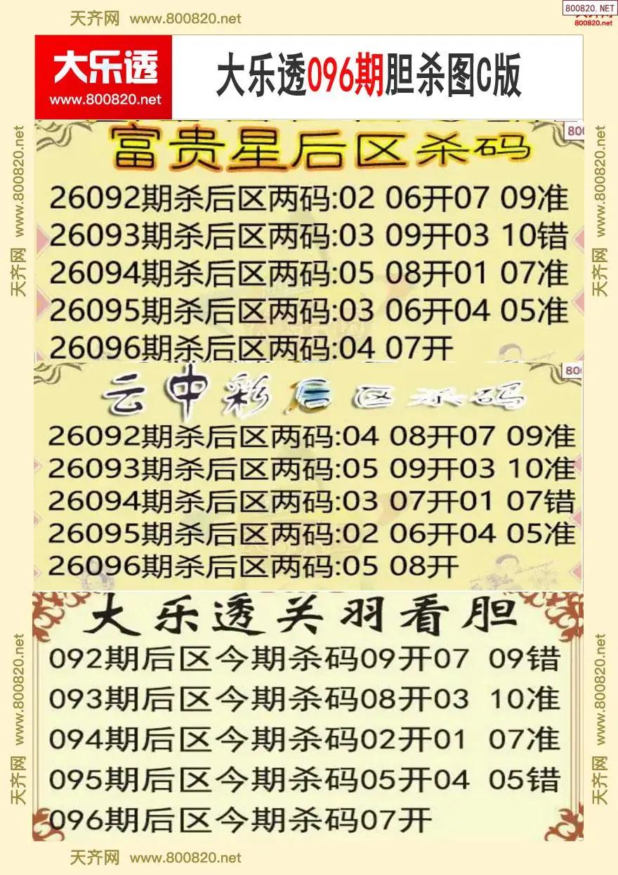 大乐透胆杀图C版