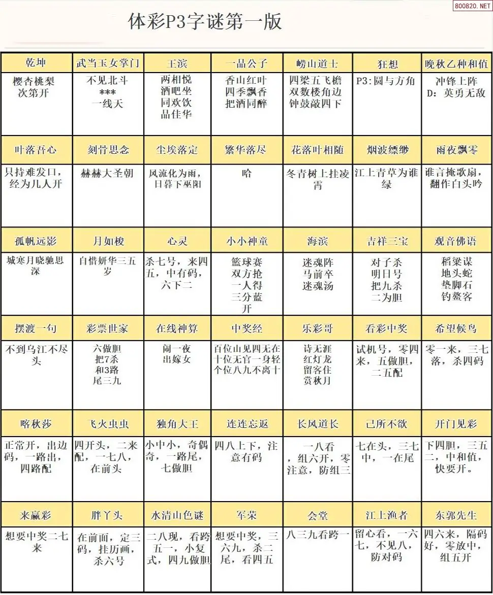 P3字谜彩报