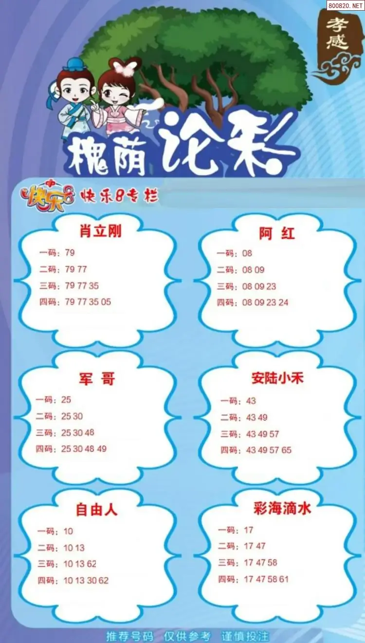 槐荫论彩