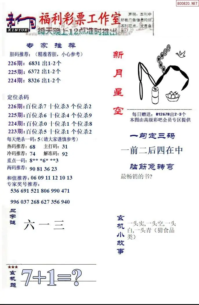 星空图