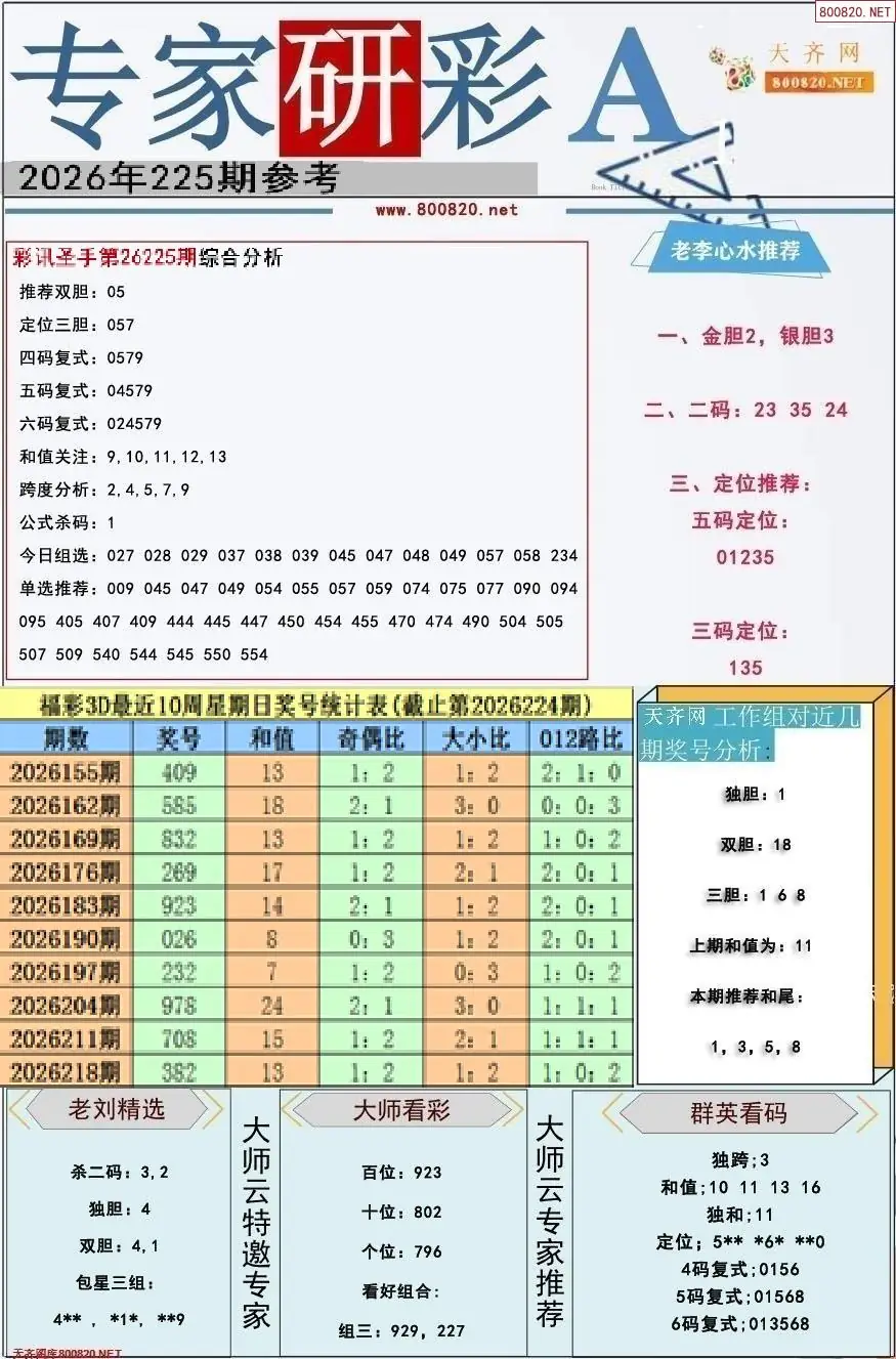 专家研彩A版
