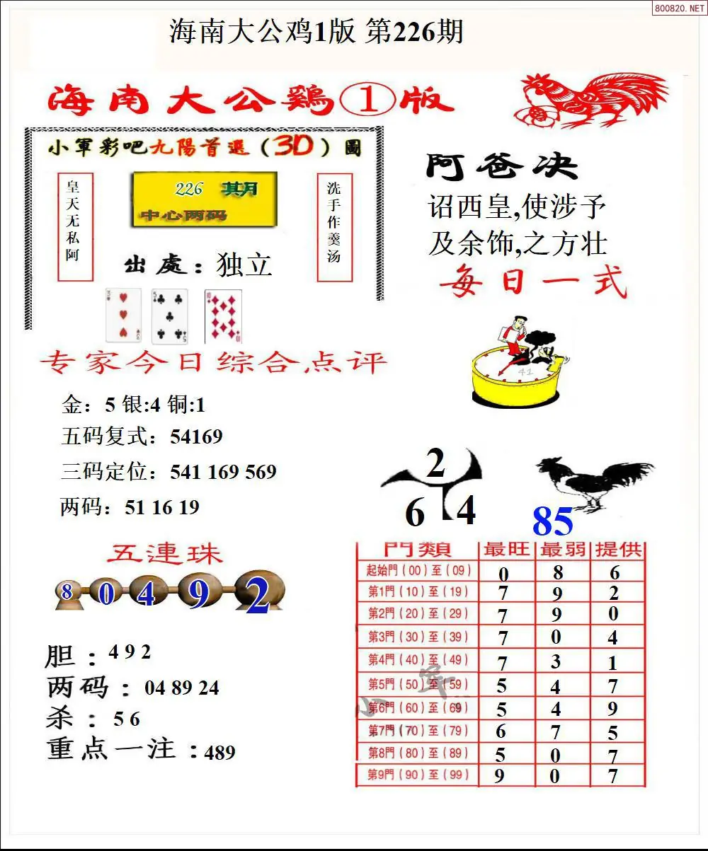 大公鸡1版