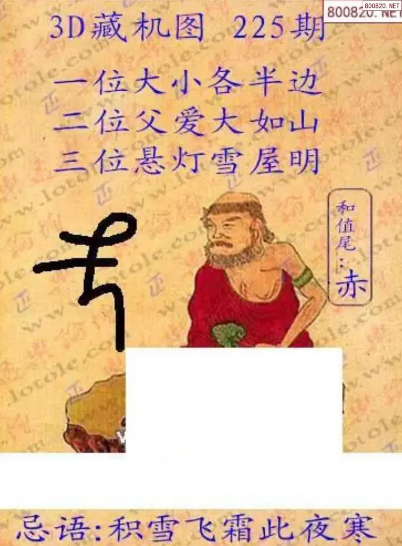 老版3D藏机图
