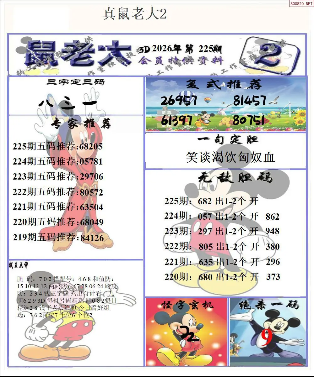 鼠老大2版