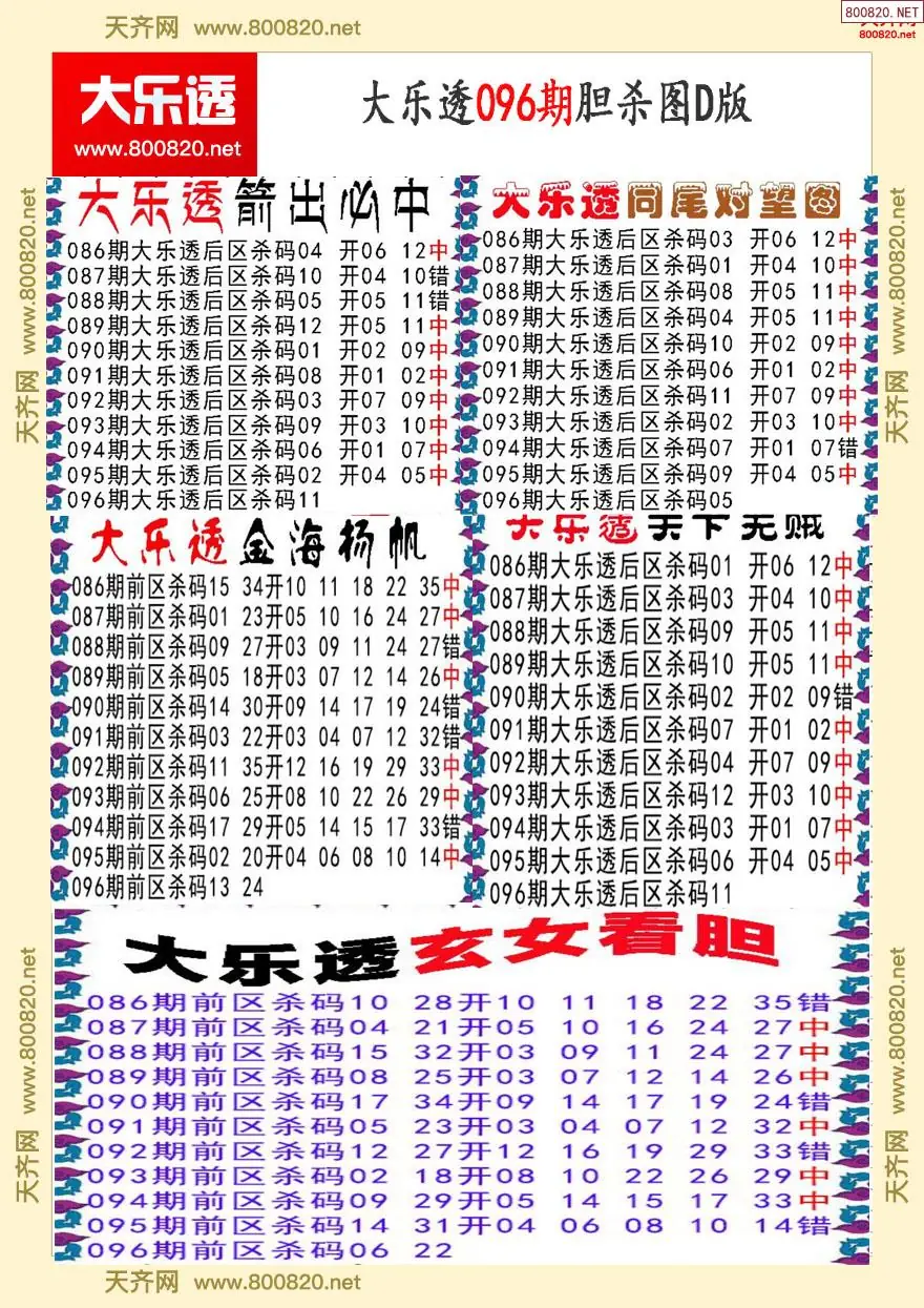 大乐透胆杀图D版