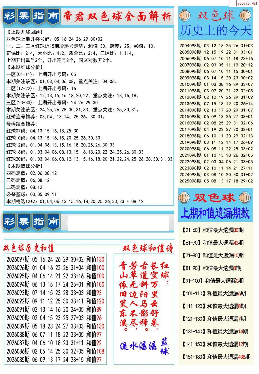 牛彩指南