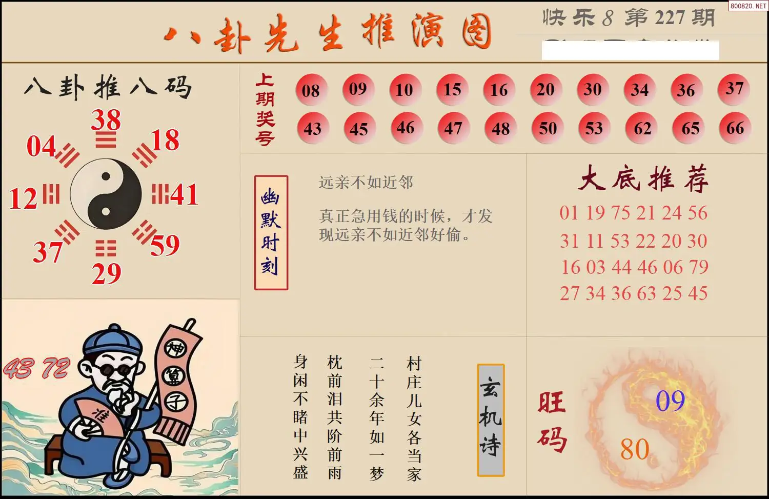 八卦推演图