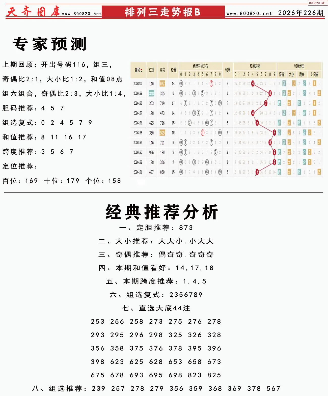 体彩排列三走势报B