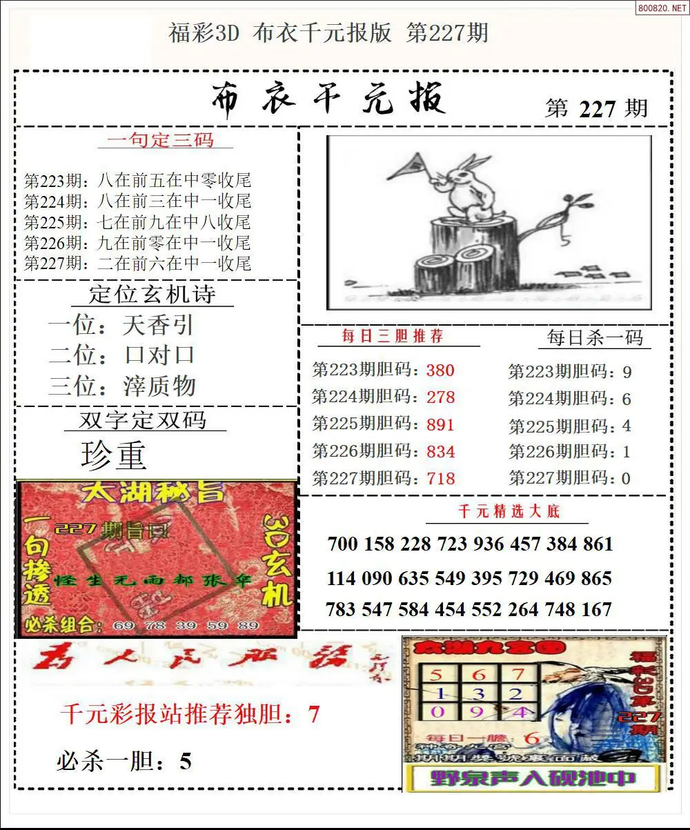 布衣千元报