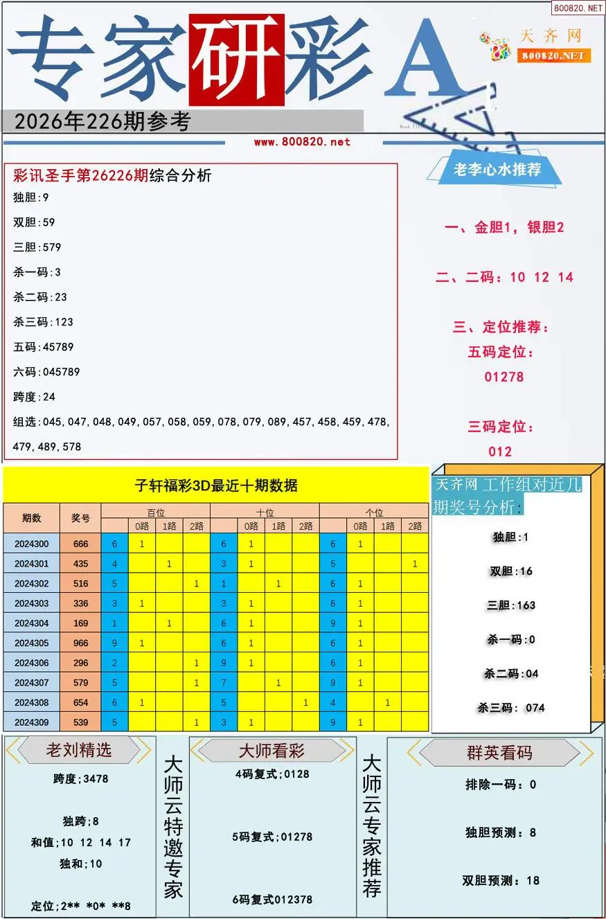 专家研彩A版