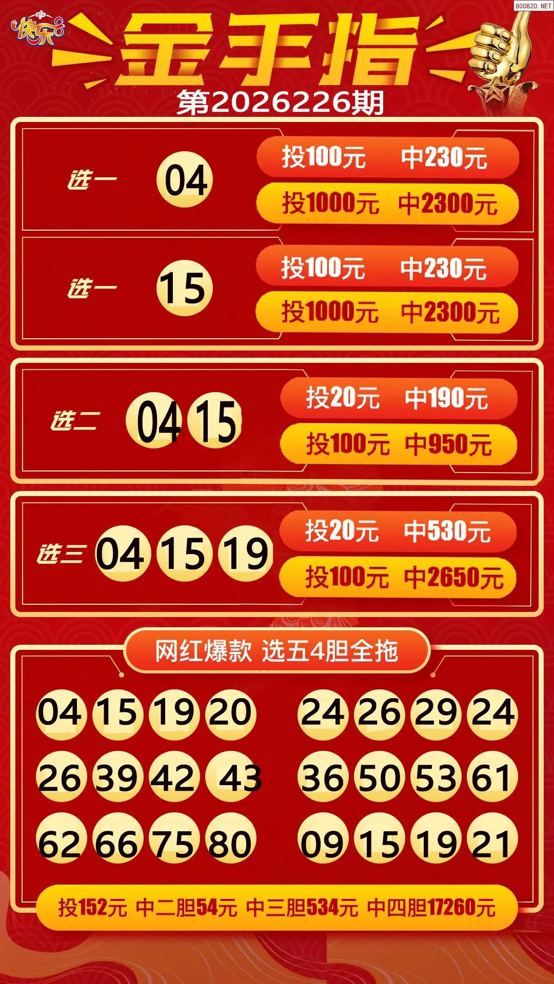 金手指选五四胆