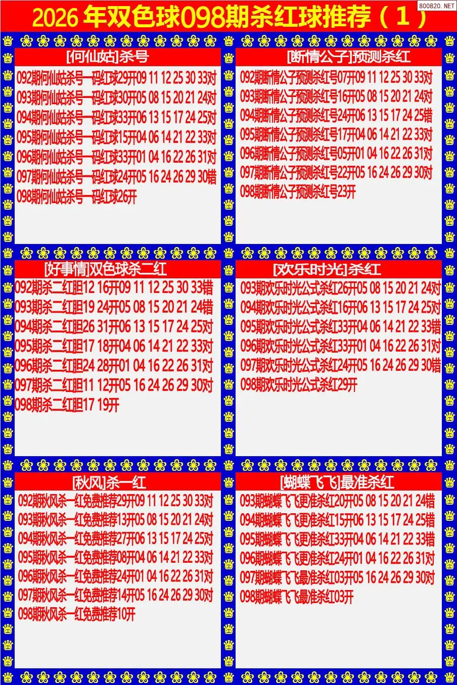 双色球杀红球1版
