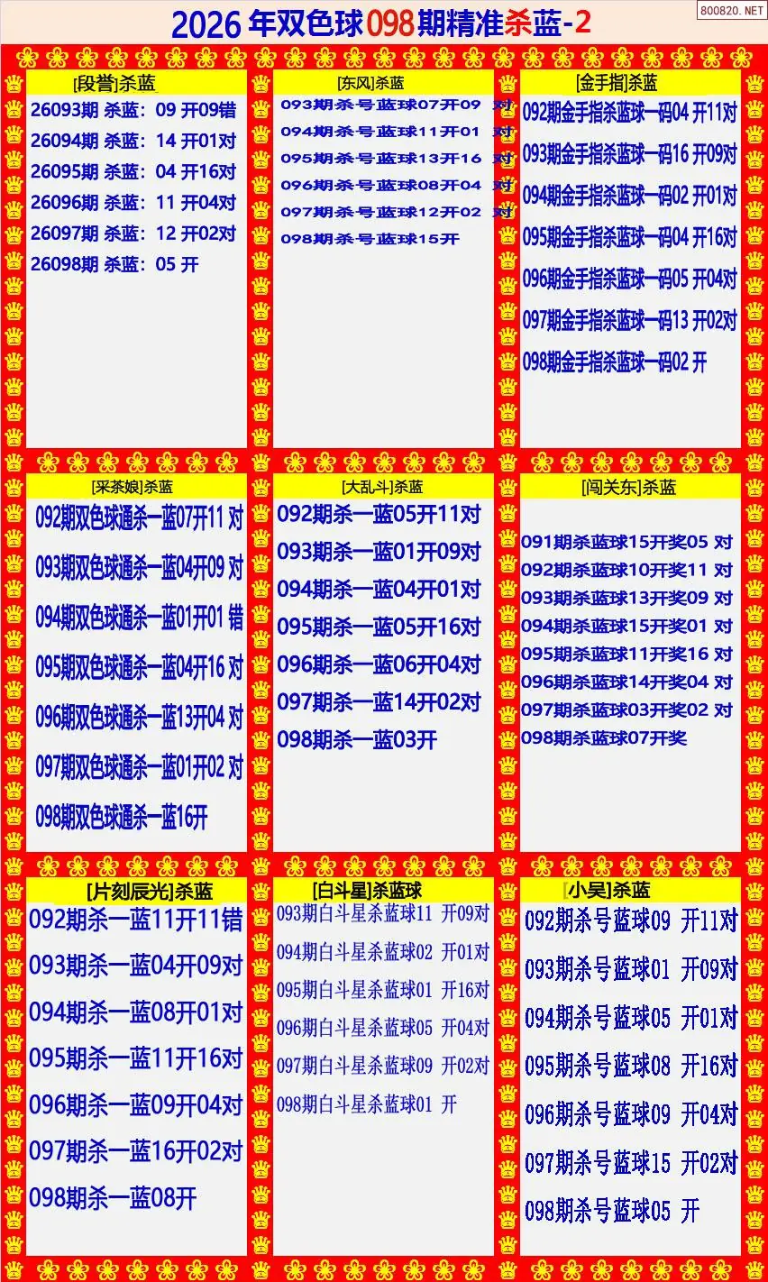 双色球精准杀蓝2版