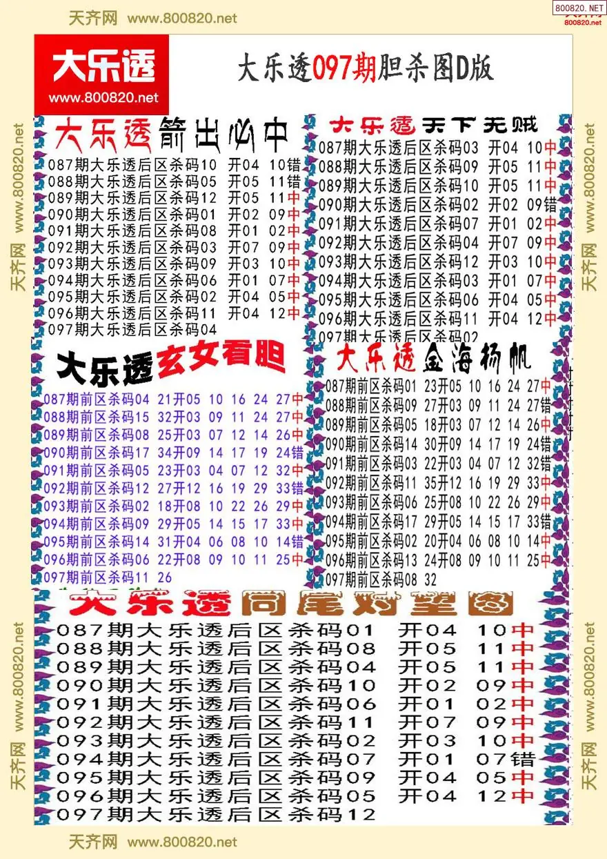 大乐透胆杀图D版