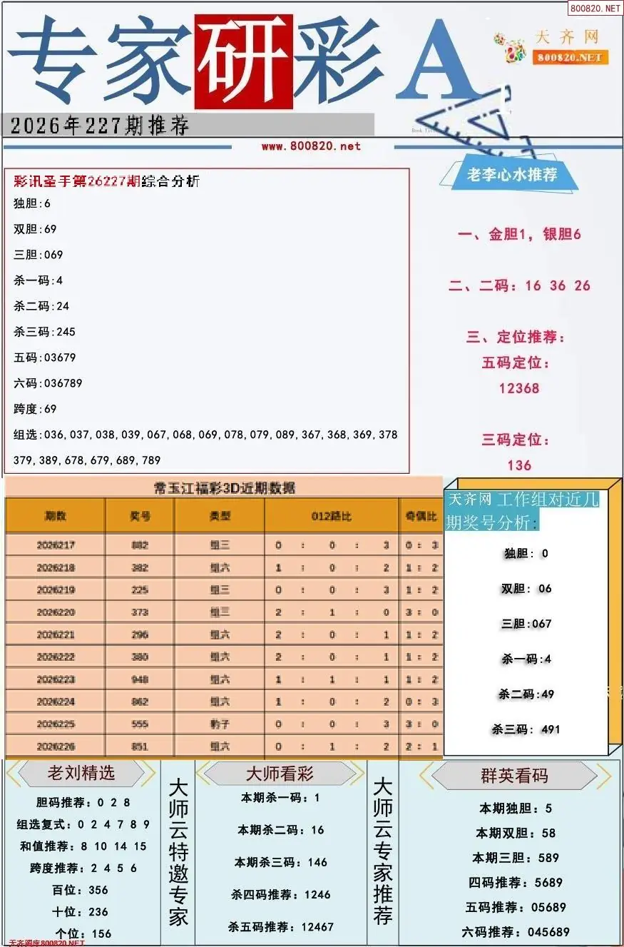 专家研彩A版